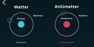 antimatter physics